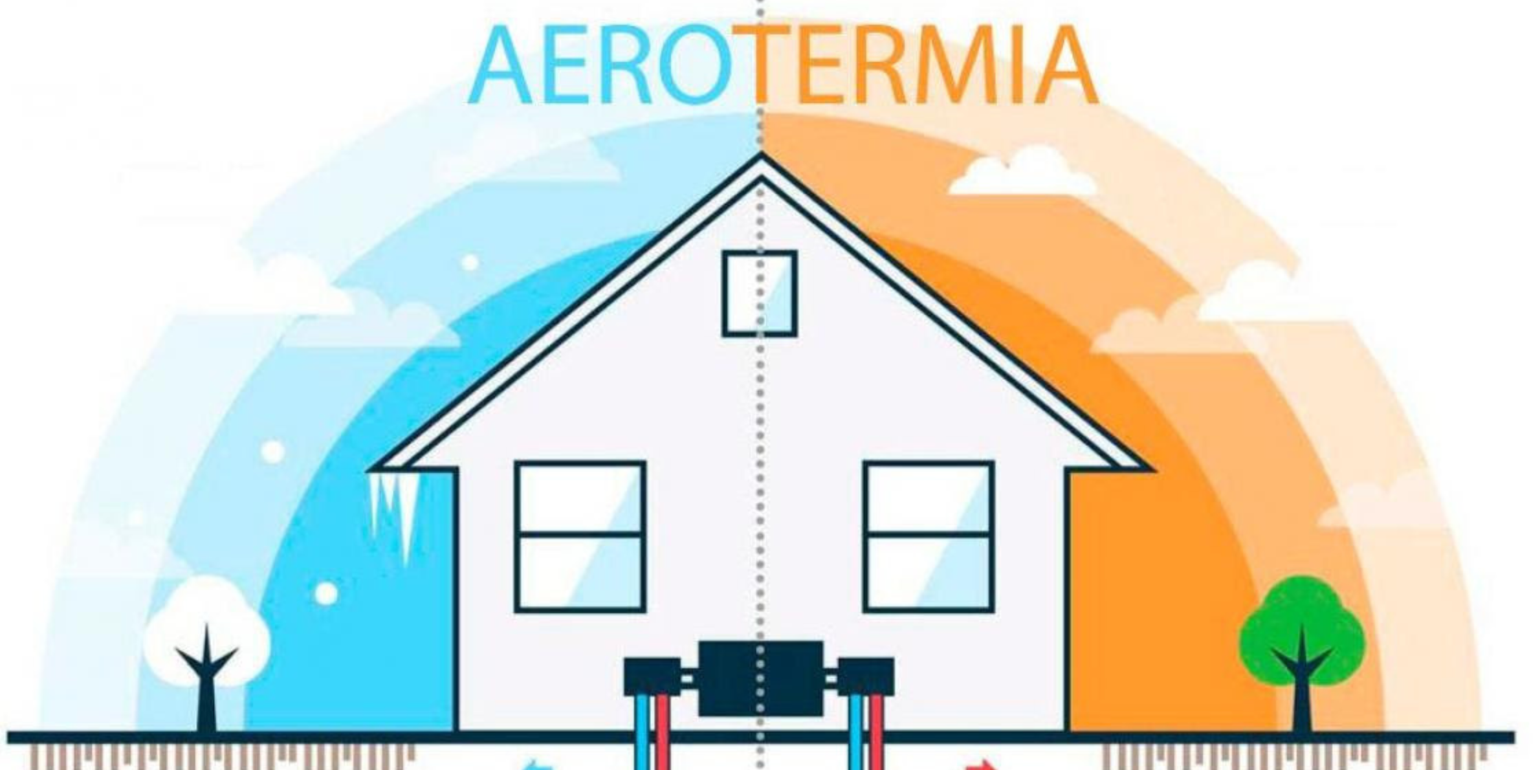 instalar la aerotermia instalar la aerotermia