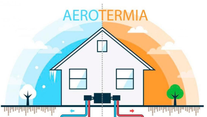 instalar la aerotermia instalar la aerotermia